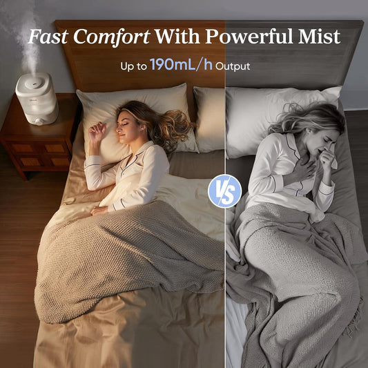 Top Fill Humidifiers for Bedroom, 2.5L Tank for Large Room, Easy to Fill & Clean, 28Db Quiet Cool Mist Air Humidifier for Home Baby Nursery & Plants, Auto Shut-Off for Safety, 25H