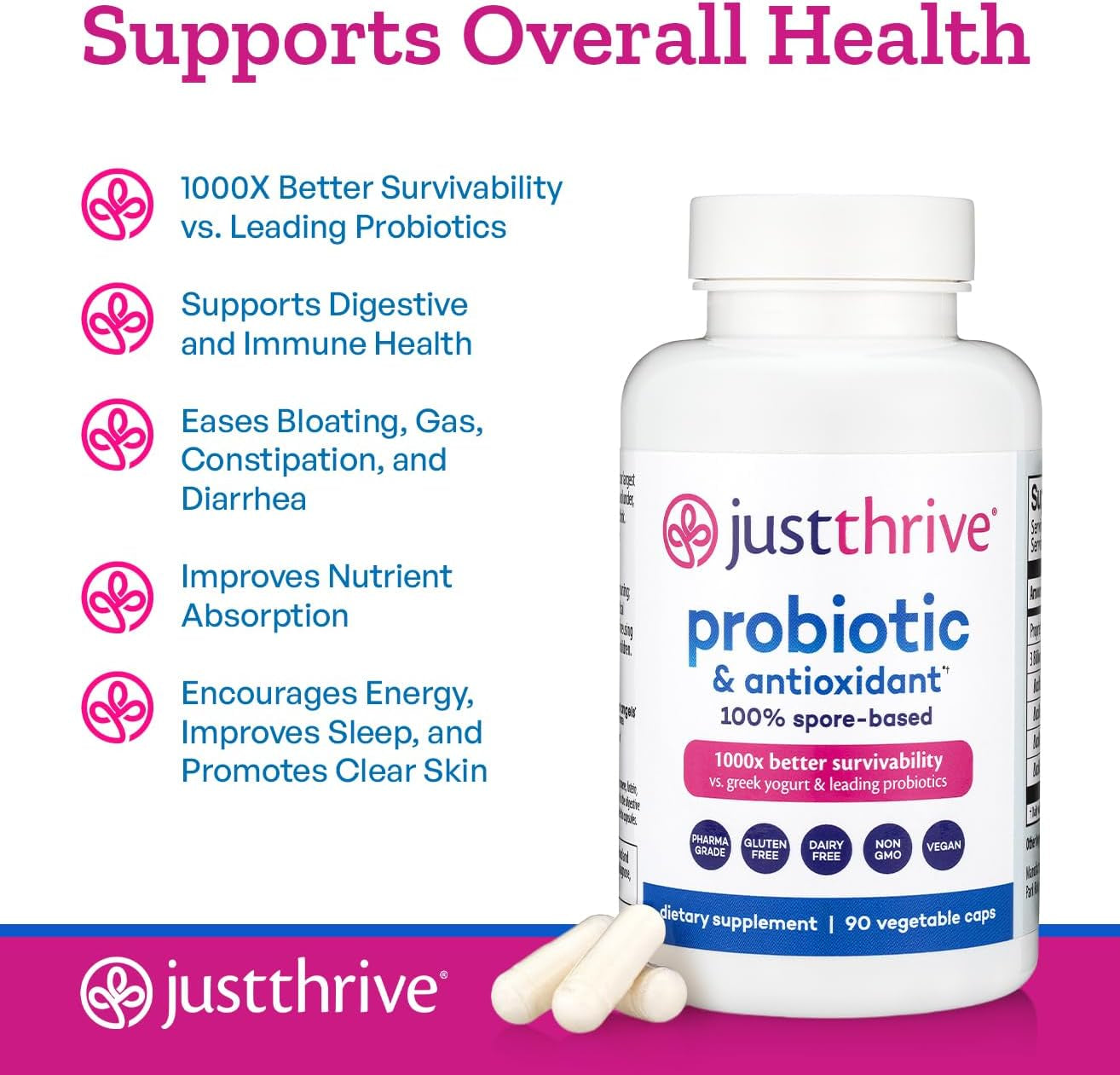 Probiotic & Antioxidant Supplement - 100% Spore-Based Digestive and Immune Support - Gluten Free, 90 Caps