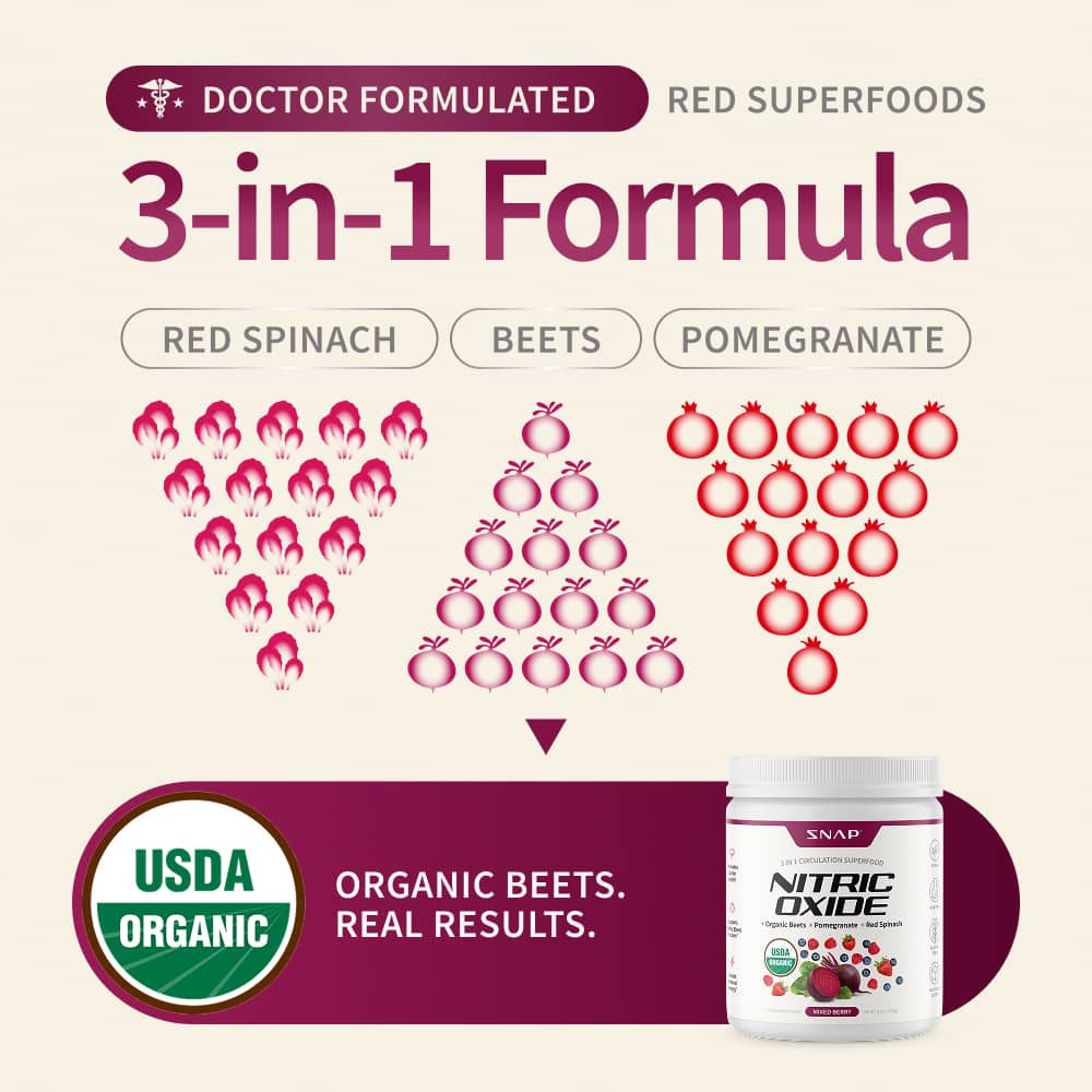 Nitric Oxide Organic Beets - Mixed Berry Flavor
