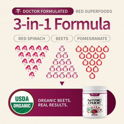 Nitric Oxide Organic Beets - Mixed Berry Flavor