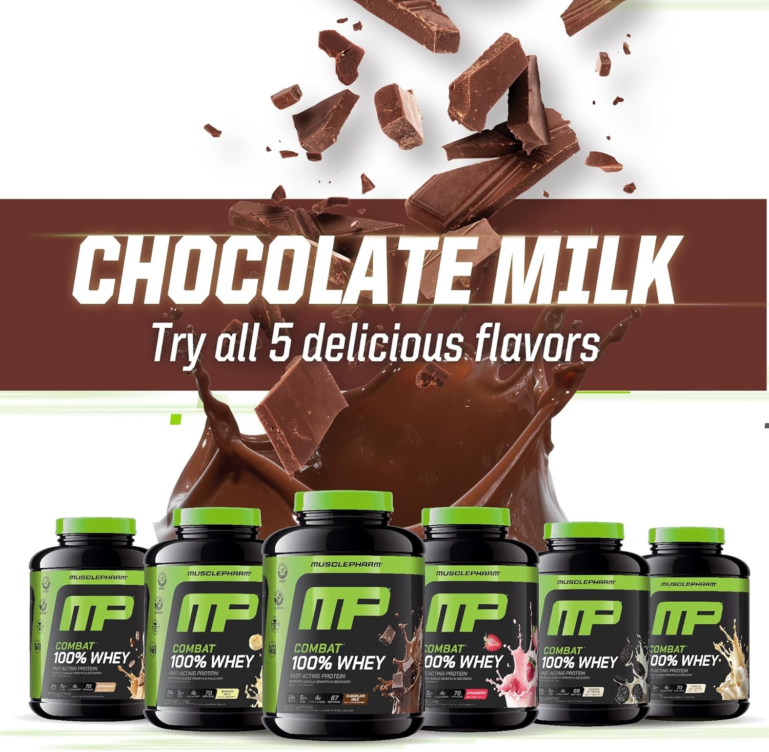 Musclepharm Combat 100% Whey Protein Powder, Chocolate Milk, Fast Recovery & Muscle Gain with Whey Isolate, High Protein Powder for Women & Men, Gluten Free, 5Lb, 67 Servings