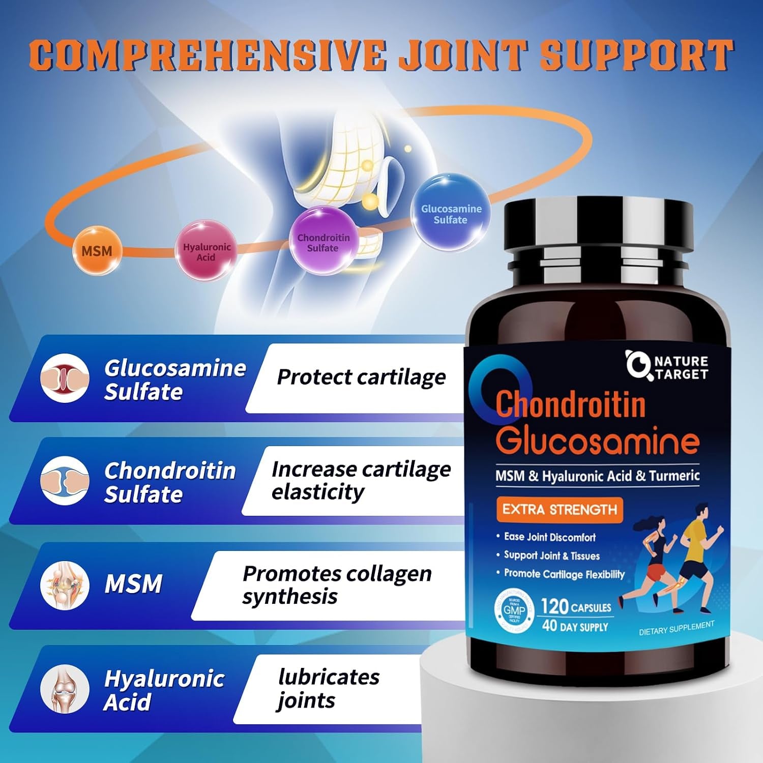 Glucosamine Chondroitin MSM, Joint Support Supplement, Shellfish Free, Turmeric Boswellia, Hyaluronic Acid, Collagen, Calium for Cartilage and Bone Health,120 Capsules, 40 Servings