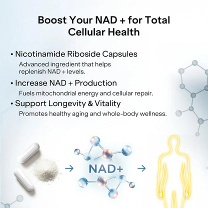 NAD Capsules Resveratrol Liposomal Nicotinamide Riboside Quercetin Vitamin B3 NAD Supplement for Women and Men anti Aging Boost Focus and Energy Cell Regeneration Supplement 120 Capsules