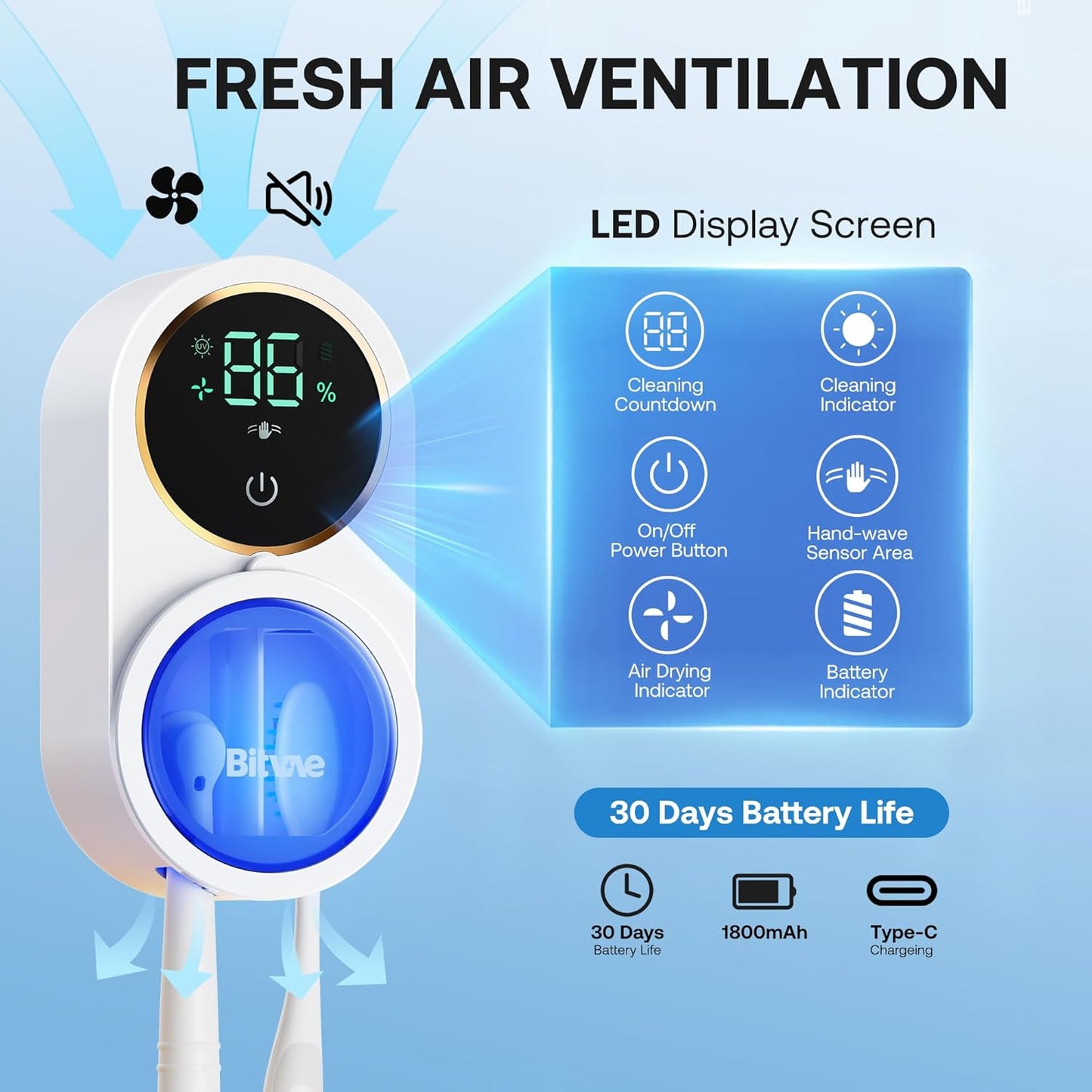 Upgraded Tooth Brush Holder for Bathroom 2.0, Infrared Sensing Toothbrush Cleaner, Wall-Mounted for Most Size Toothbrushes, Air Drying, LED Smart Screen, White Gold Trim