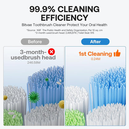 Upgraded Tooth Brush Holder for Bathroom 2.0, Infrared Sensing Toothbrush Cleaner, Wall-Mounted for Most Size Toothbrushes, Air Drying, LED Smart Screen, White Gold Trim