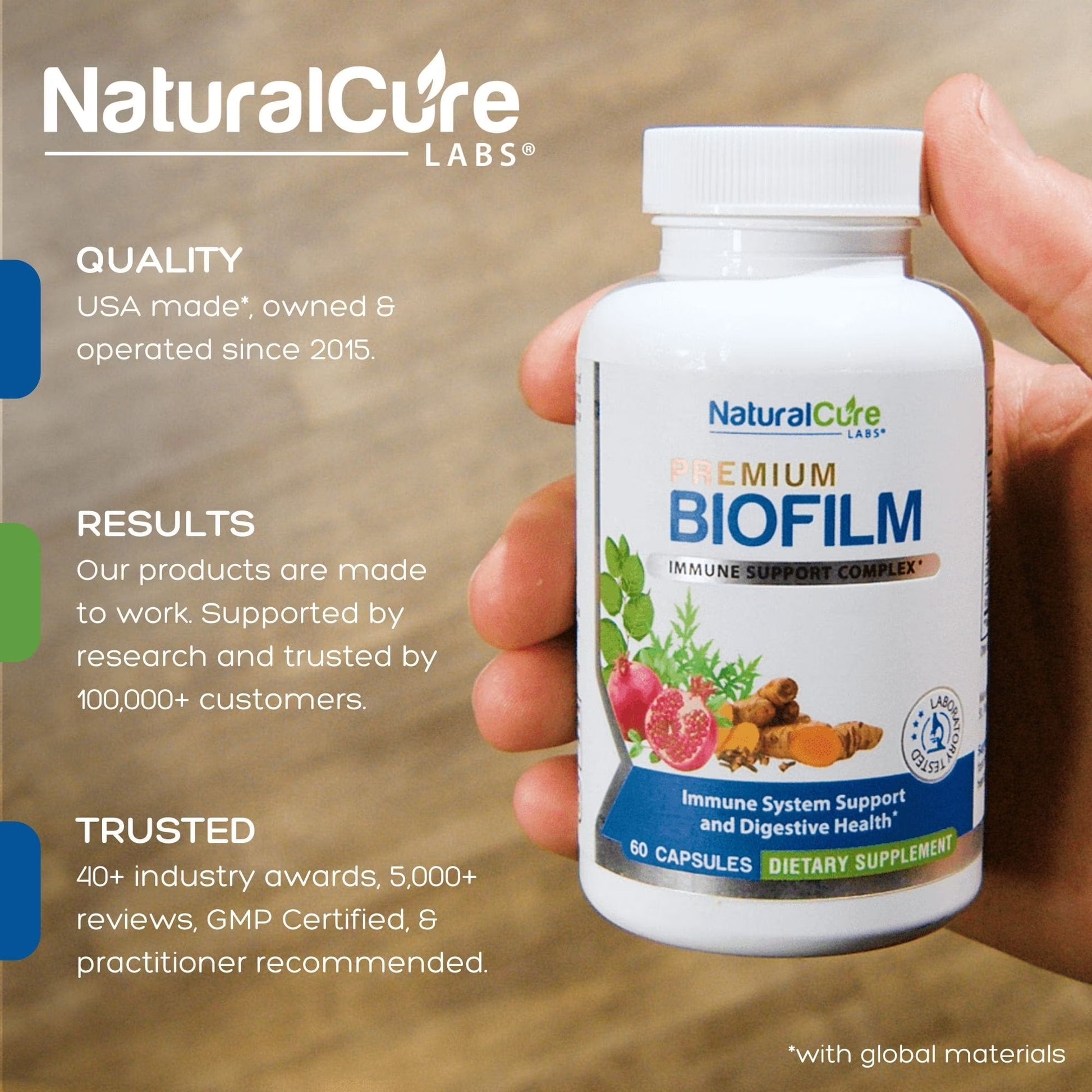 Biofilm Defense Complex - Multivitamin Turmeric & Pomegranate - 60 Capsules -