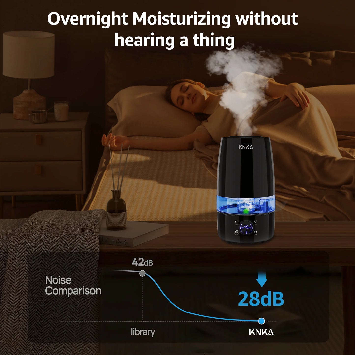 4.5L Humidifier for Room - Quiet, Auto Humidity Control, Essential Oil Diffuser, 40H Runtime, Top Fill, Easy Clean, Anti-Leak