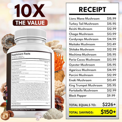 Lions Mane Mushroom Supplement with Turkey Tail Reishi Cordyceps Chaga with Marshmallow Root - 120 Count