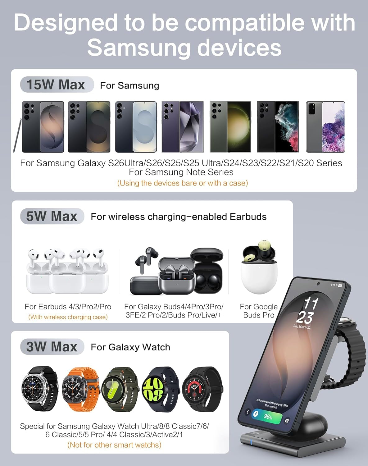 4 in 1 Wireless Charging Station for Samsung, Foldable Aluminum Magnetic Charger with LED Light for Samsung Galaxy S25/Ultra/S24/S23/S22, Galaxy Watch 8/7/6/5, Galaxy Buds/Pro