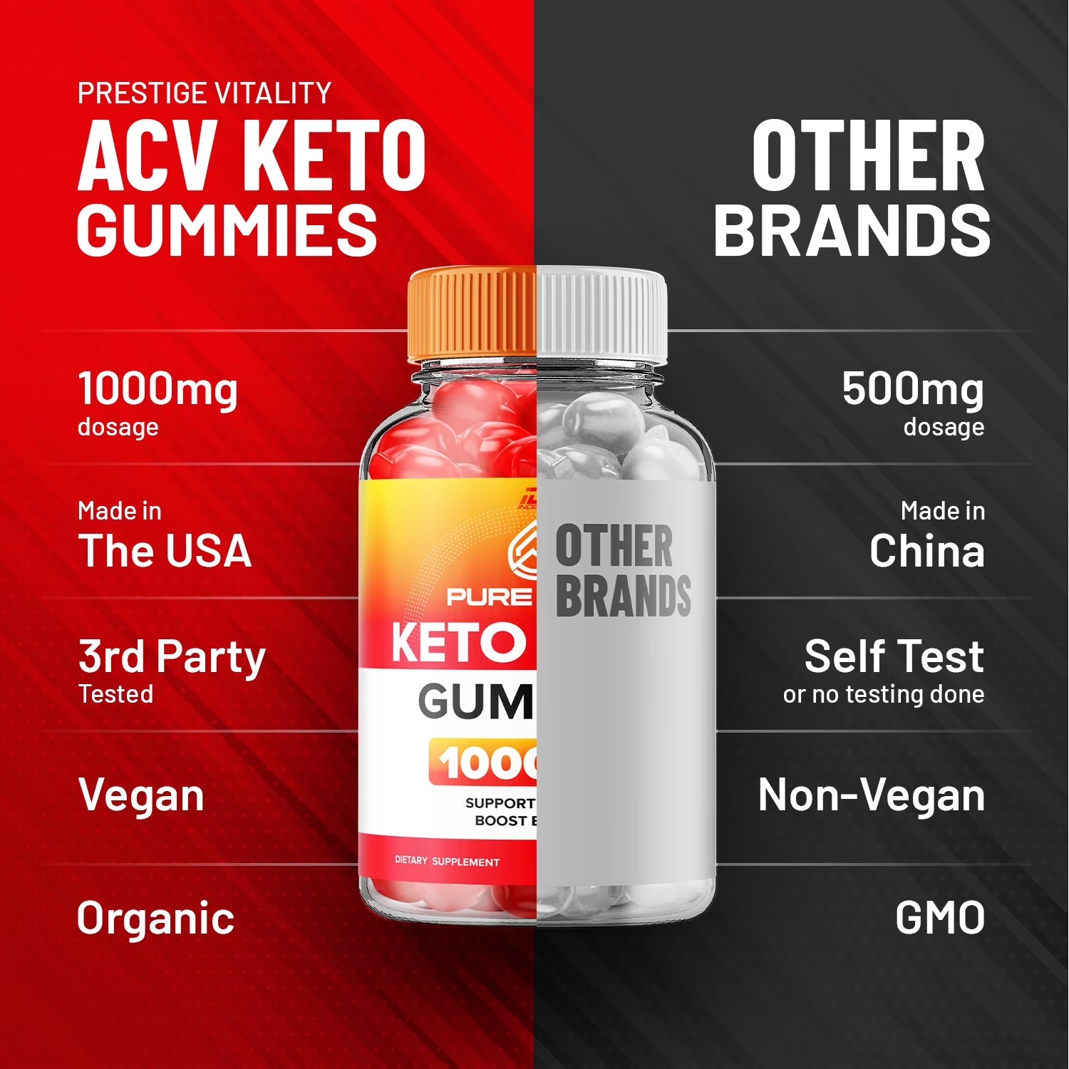 Pure Fuel Gummies - Pure Fuel Apple Cider Vinegar Gummy Supplement for Energy - Pure Fuel Keto Gummies Dietary Supplement (60 Gummies)