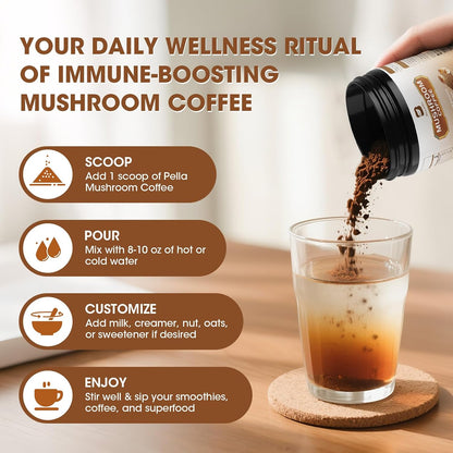 Mushroom Coffee -10 Mushroom Instant Coffee Powder with Lion'S Mane, Reishi, Chaga, Cordyceps, and Turkey Tail | Mushroom Coffee Alternative for Immune Boost, Mental Clarity & Focus, Digestion Health