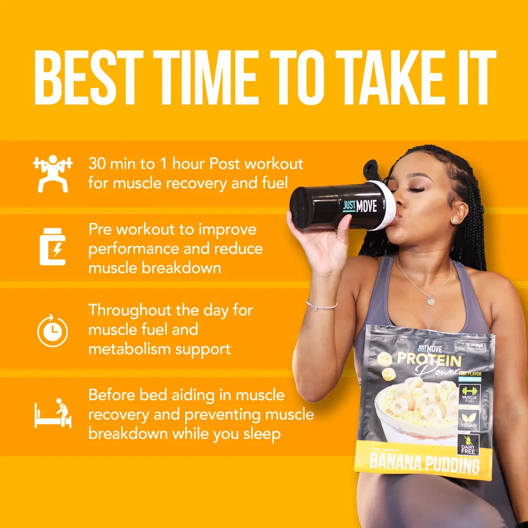 Just Move Protein - Banana Pudding - Vegan (Plant Based) Organic, Dairy Free, Soy Free, Gluten Free, Keto, Peanut Free, 20G Protein, Low Carb, Non GMO Supplements Fitness Dietary Supplement Loaded Workout Nutrition Powder Dessert Flavor Healthy Fruit