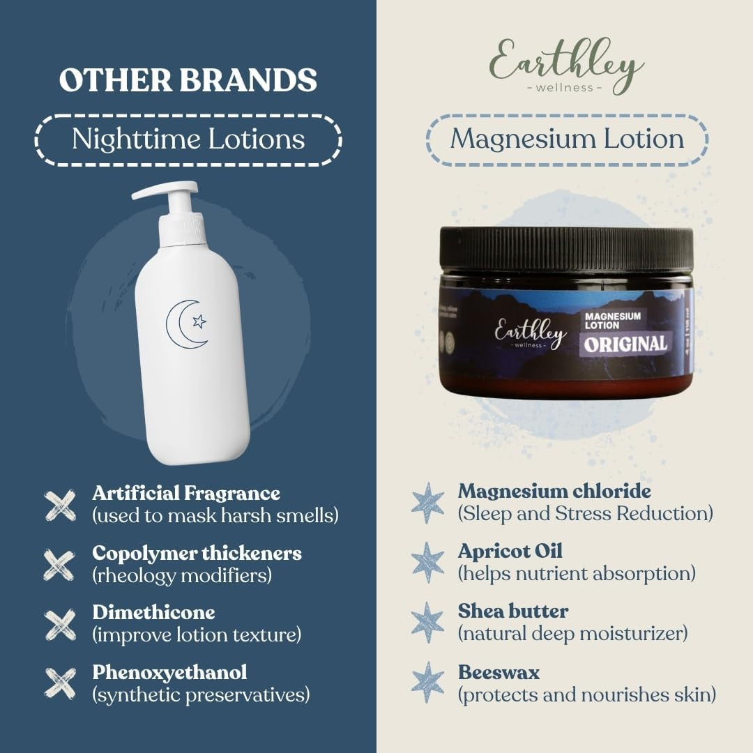 , Magnesium Lotion, Original Lavender, Body Lotion, 100Mg per TSP, Magnesium Cream for Promoting Relaxation, Rest & Muscle Recovery, Natural, Beeswax, Mango Butter (6Oz, Regular)
