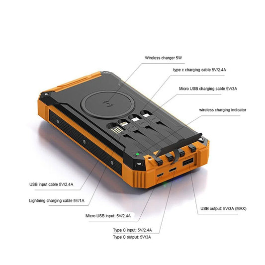 Wireless Power Bank 20000Mah with LED Flashlight Portable Phone Charger