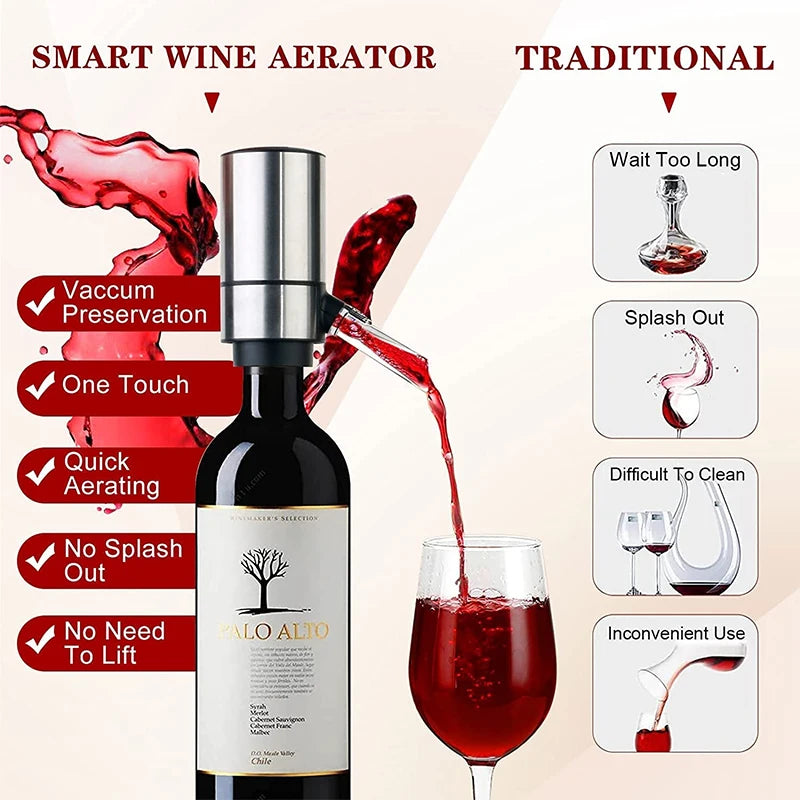 Automatic Wine Decanter Dispenser with Base Quick Sobering Electric Wine Decanter Aerator Pourer for Bar Party Kitchen Bar Tools