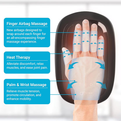 Acu Palm Pro Cordless Hand Massager with Heat & Compression for Arthritis, Carpal Tunnel & Finger Relief, HSA/FSA Eligible