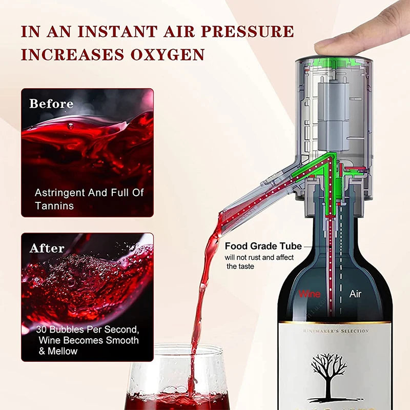 Automatic Wine Decanter Dispenser with Base Quick Sobering Electric Wine Decanter Aerator Pourer for Bar Party Kitchen Bar Tools