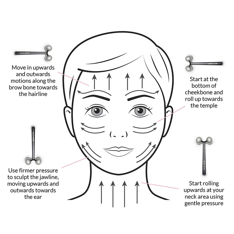 Natural Beauty & Wellness Facial Roller Massager V Face Skin Tightening & Collagen Production Rejuvenated Appearance Firm Tone