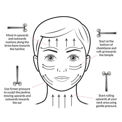 Natural Beauty & Wellness Facial Roller Massager V Face Skin Tightening & Collagen Production Rejuvenated Appearance Firm Tone