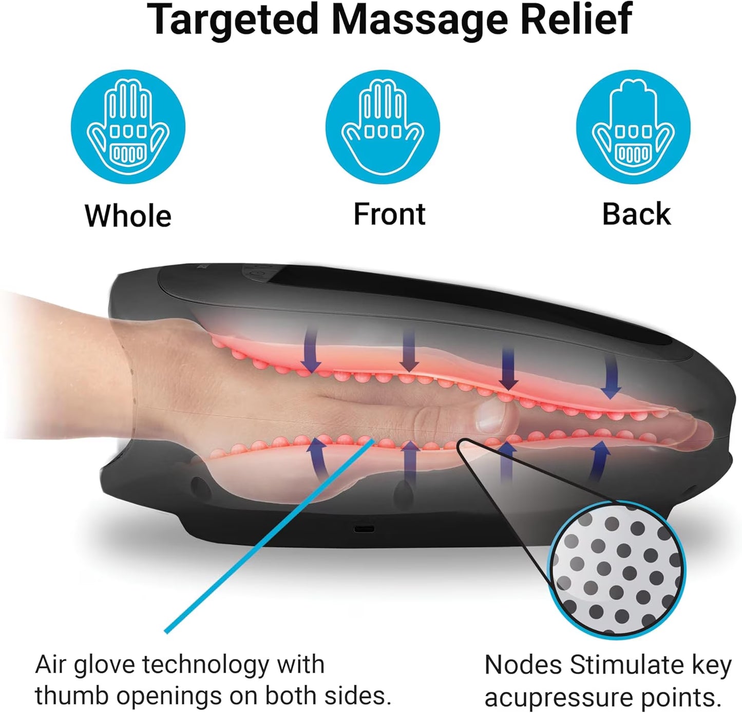 Acu Palm Pro Cordless Hand Massager with Heat & Compression for Arthritis, Carpal Tunnel & Finger Relief, HSA/FSA Eligible