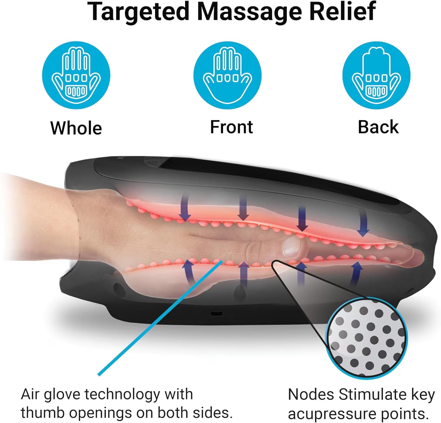 Acu Palm Pro Cordless Hand Massager with Heat & Compression for Arthritis, Carpal Tunnel & Finger Relief, HSA/FSA Eligible
