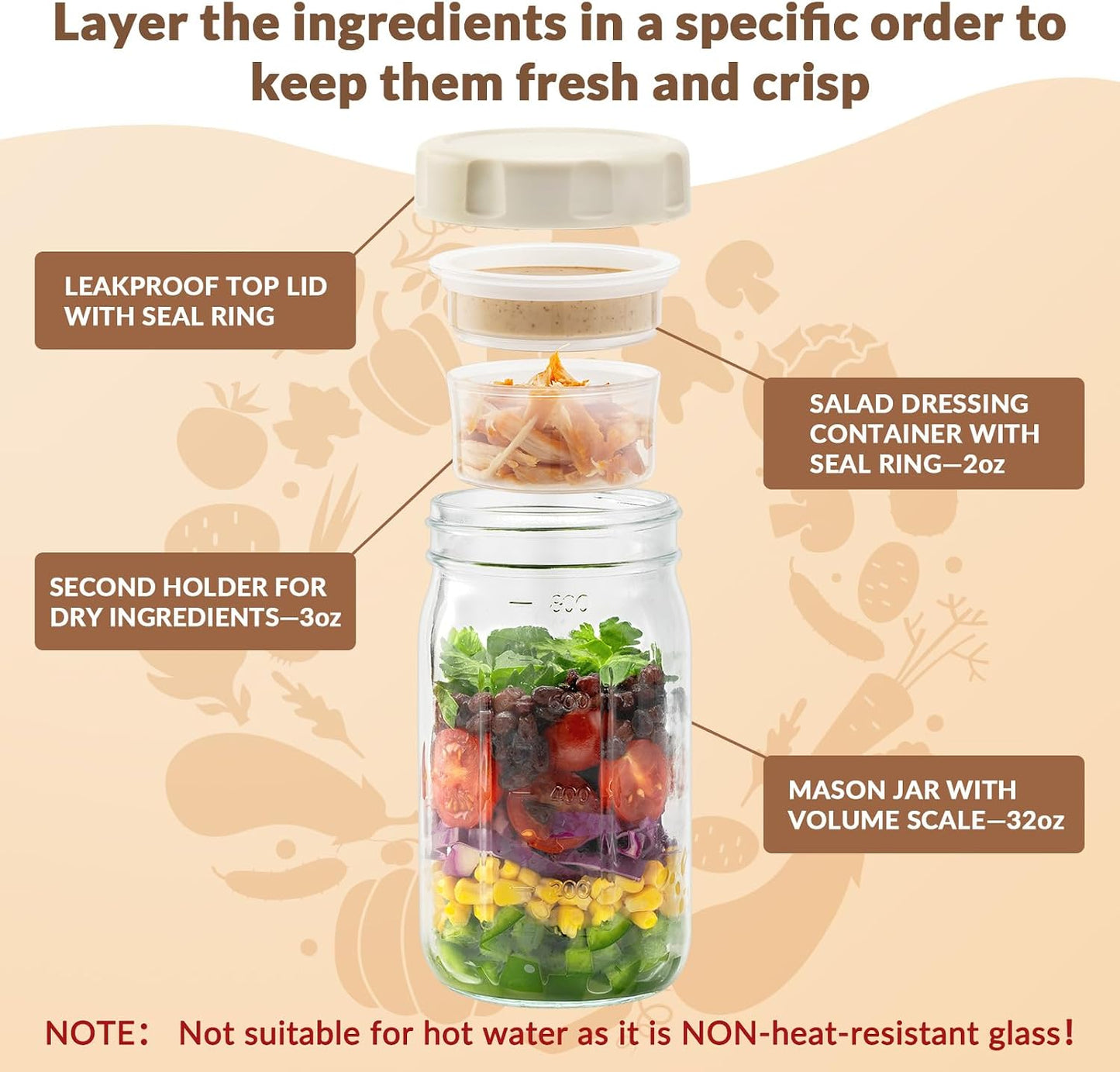 4 Pack Glass Salad Jars with Lids Meal Prep, Leakproof Container for Lunch, Two Small Built-In Boxes with Wet/Dry Separation for Salad Dressing and Dry Ingredients, 32Oz Mason Jars