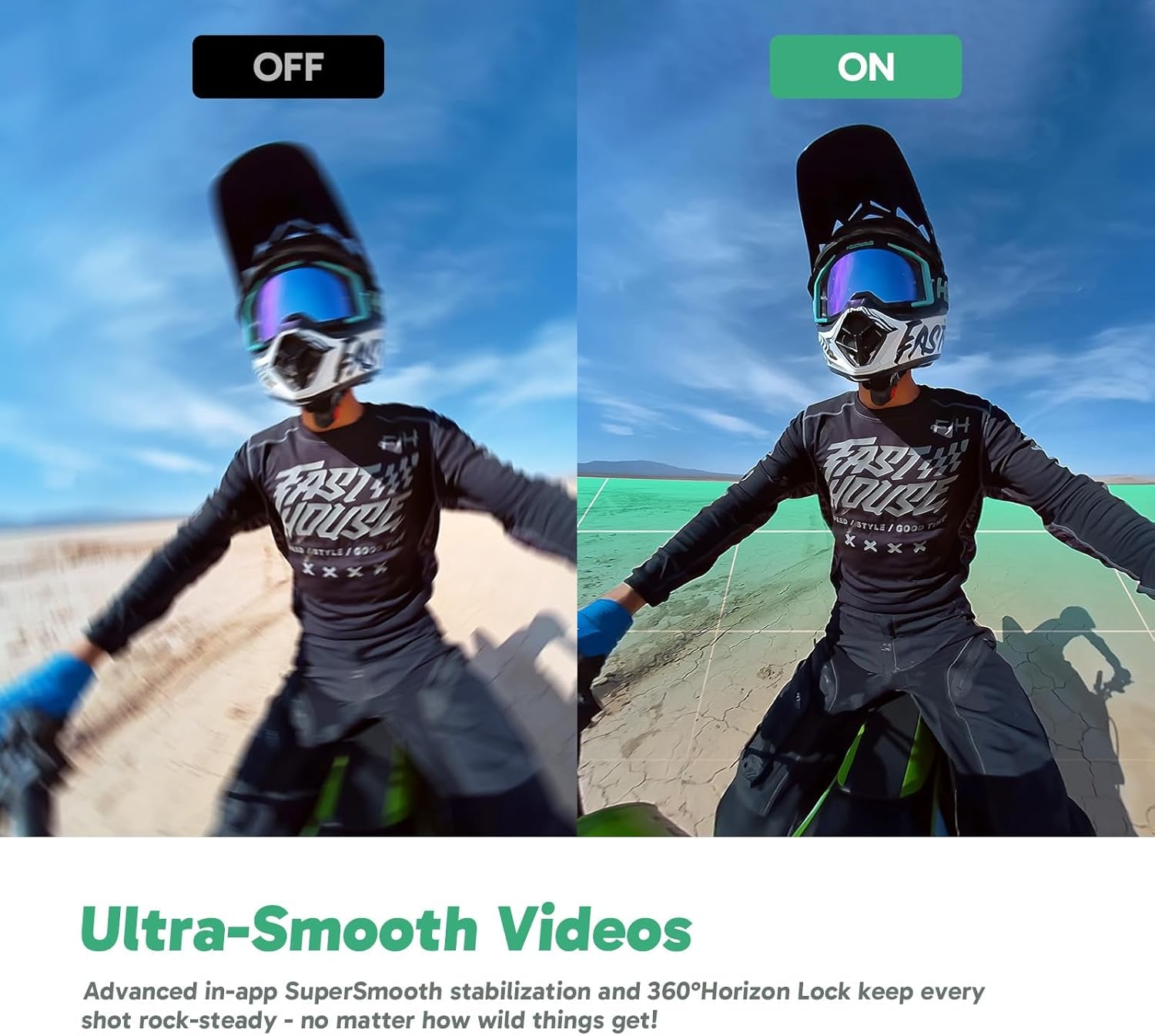 360 Weatherproof 360° Action Camera and Adhesive Mount Kit Bundle