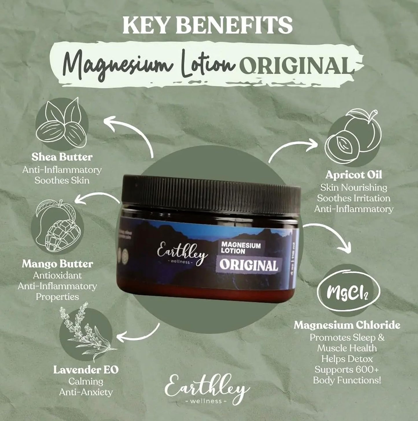 , Magnesium Lotion, Original Lavender, Body Lotion, 100Mg per TSP, Magnesium Cream for Promoting Relaxation, Rest & Muscle Recovery, Natural, Beeswax, Mango Butter (6Oz, Regular)