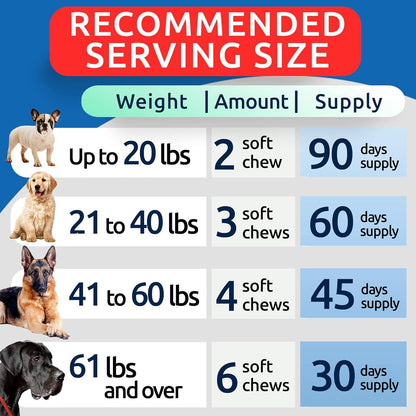 Dog Allergy Relief Soft Chews for Skin Health & Seasonal Allergies - Anti-Itch Supplement W/Omega-3, Quercetin & Bromelain Immune Treats for Dry Skin & Hot Spots - Peanut Butter - 180Ct