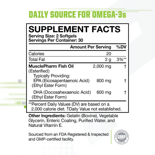 Essentials®, Fish Oil, 60 Softgels (1,000 Mg per Softgel)