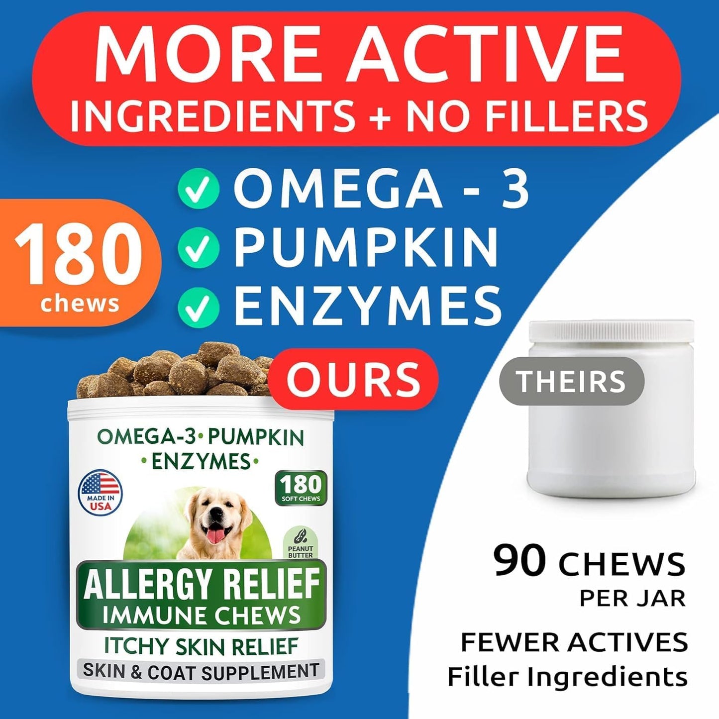 Dog Allergy Relief Soft Chews for Skin Health & Seasonal Allergies - Anti-Itch Supplement W/Omega-3, Quercetin & Bromelain Immune Treats for Dry Skin & Hot Spots - Peanut Butter - 180Ct