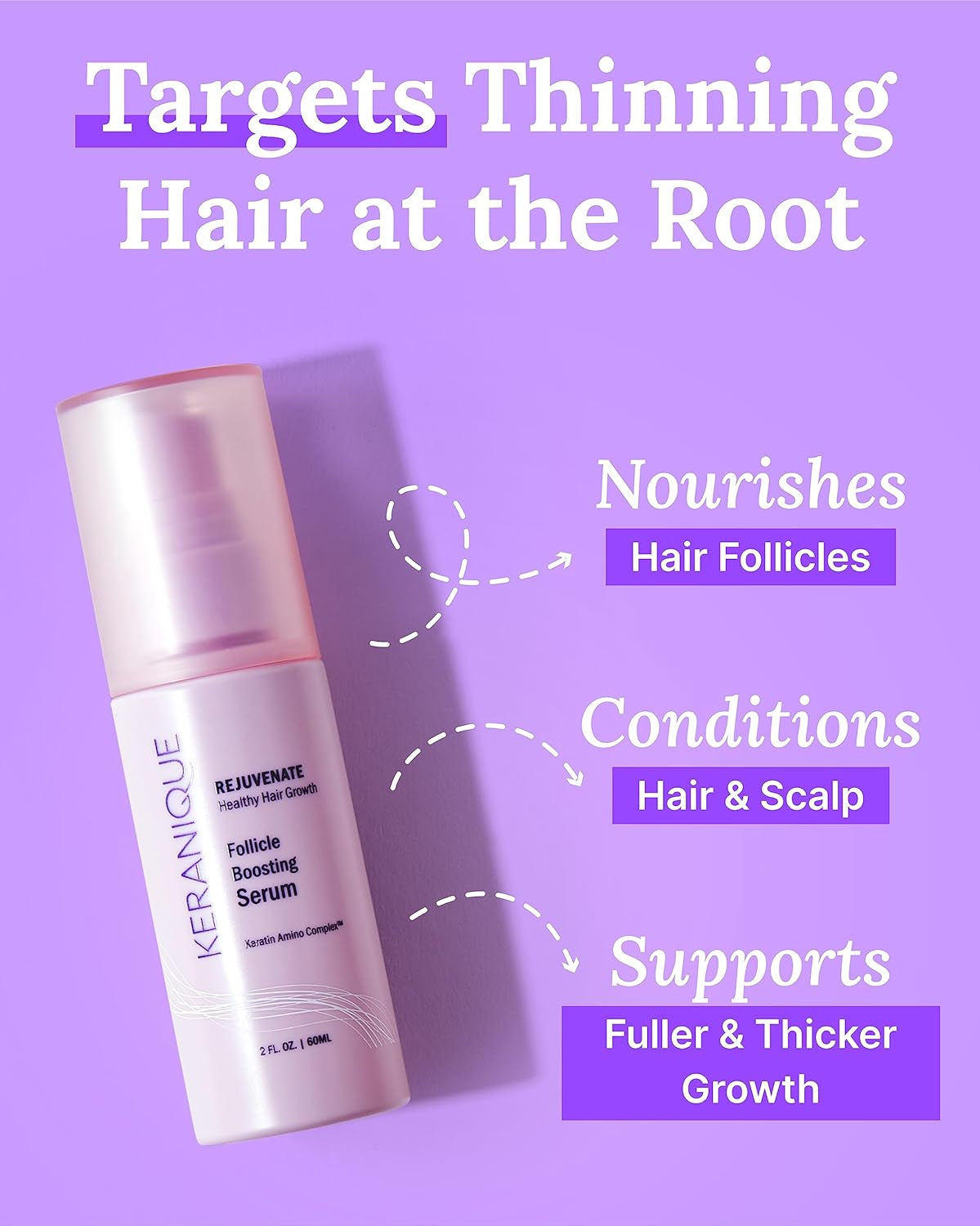 Hair Thickening Serum - Advanced Keratin-Enriched Follicle Booster Spray for Density Restoration and Fuller Growth