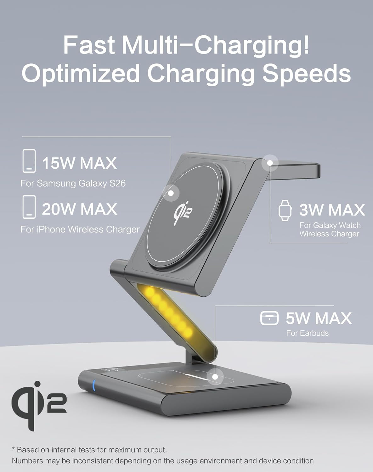 4 in 1 Wireless Charging Station for Samsung, Foldable Aluminum Magnetic Charger with LED Light for Samsung Galaxy S25/Ultra/S24/S23/S22, Galaxy Watch 8/7/6/5, Galaxy Buds/Pro
