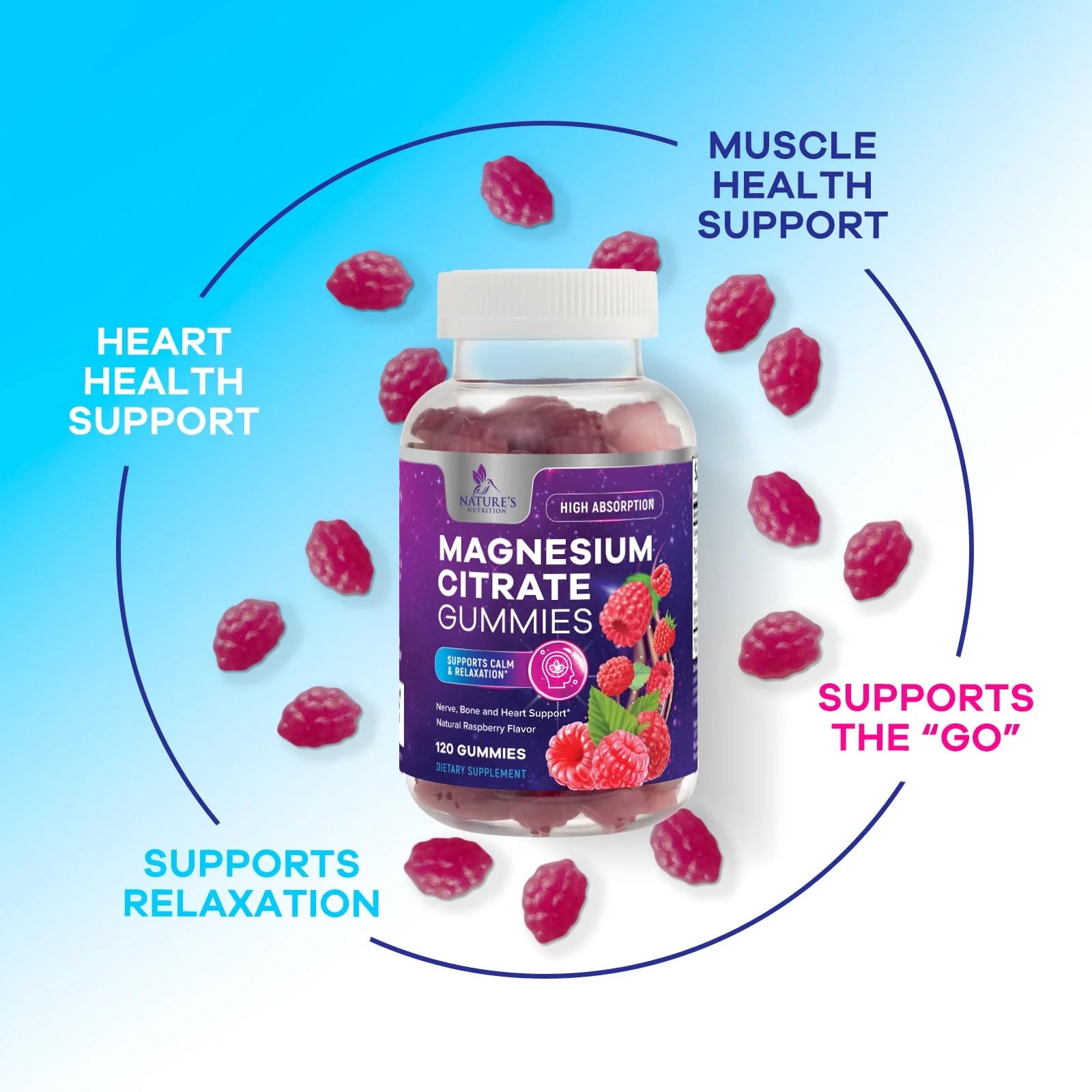 Magnesium Citrate Gummies - High Absorption Magnesium Citrate Gummy Supplement - Natural Bone, Nerve, Muscle, Calm, & Relaxation Support for Adults - Raspberry Flavor, Gluten Free, Vegan, 120 Gummies