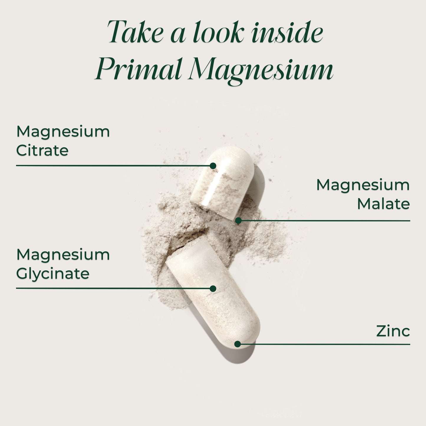 Magnesium Complex, 120 Capsules: 310Mg 3 Types of Magnesium, Zinc