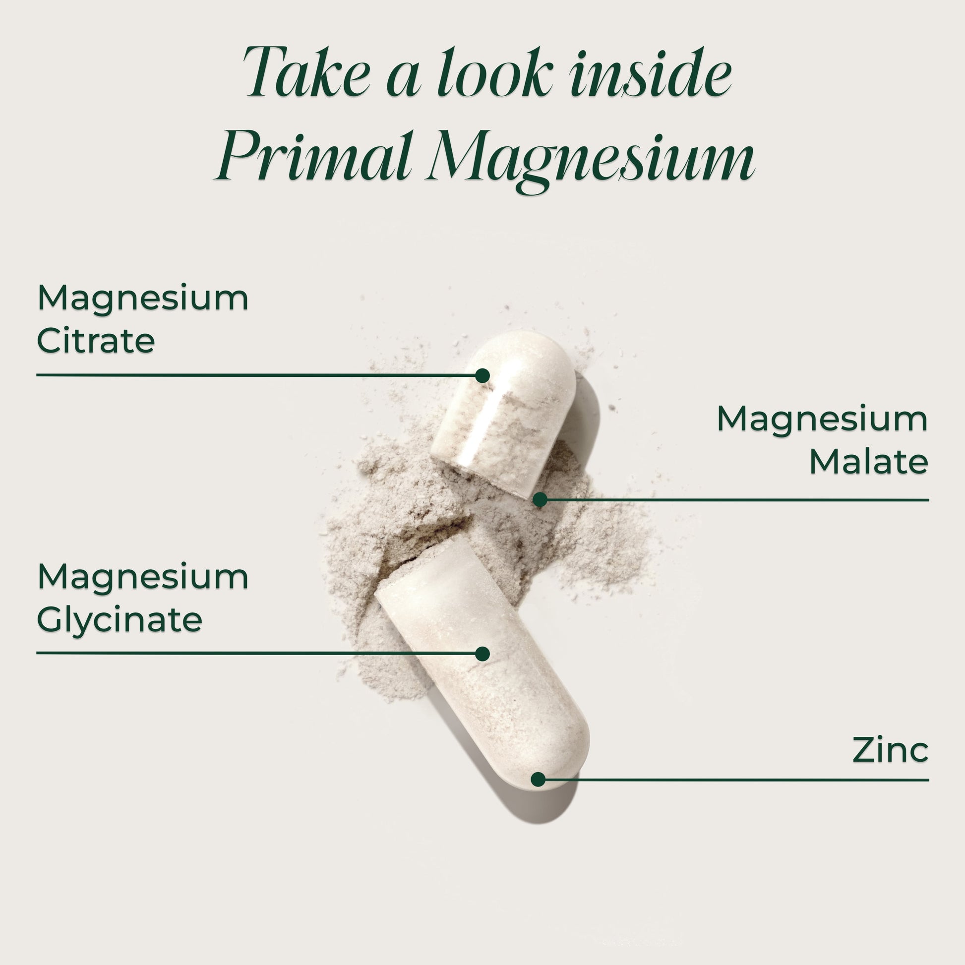 Magnesium Complex, 120 Capsules: 310Mg 3 Types of Magnesium, Zinc