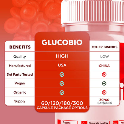 Glucobio Advanced Blood Support Supplement 5 Pack